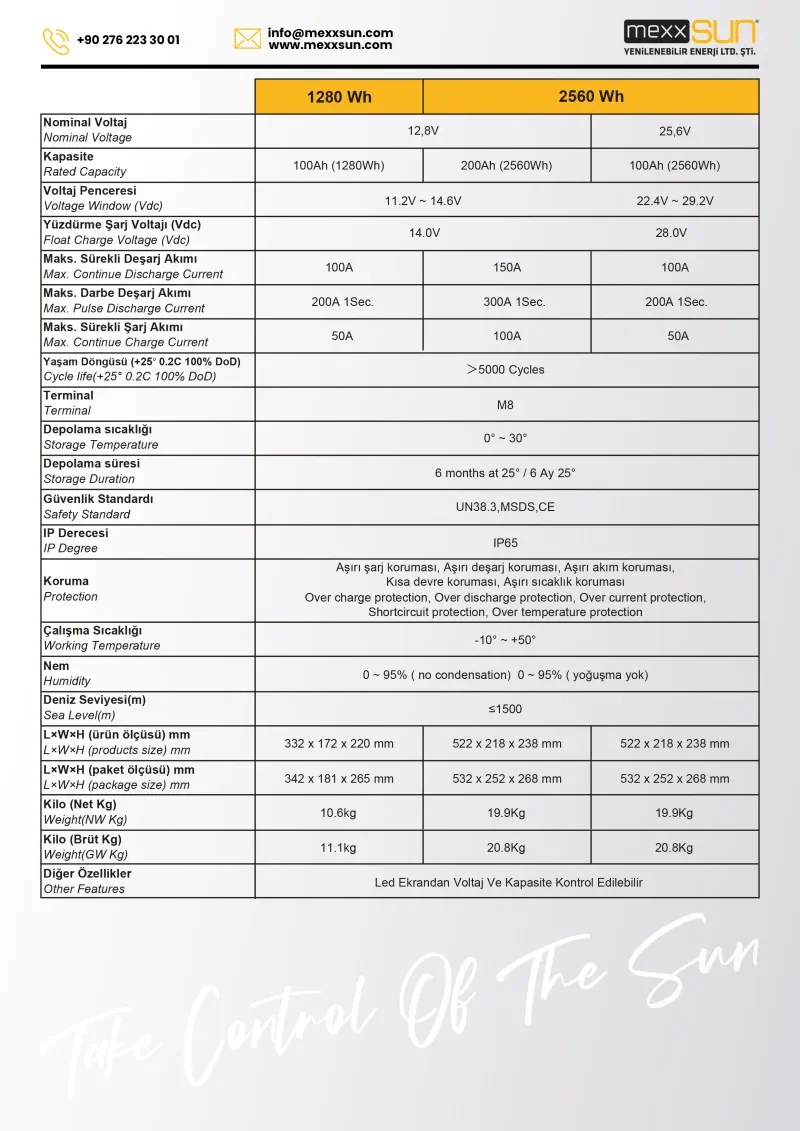 Mexxsun 100ah 25,6v Lityum Akü