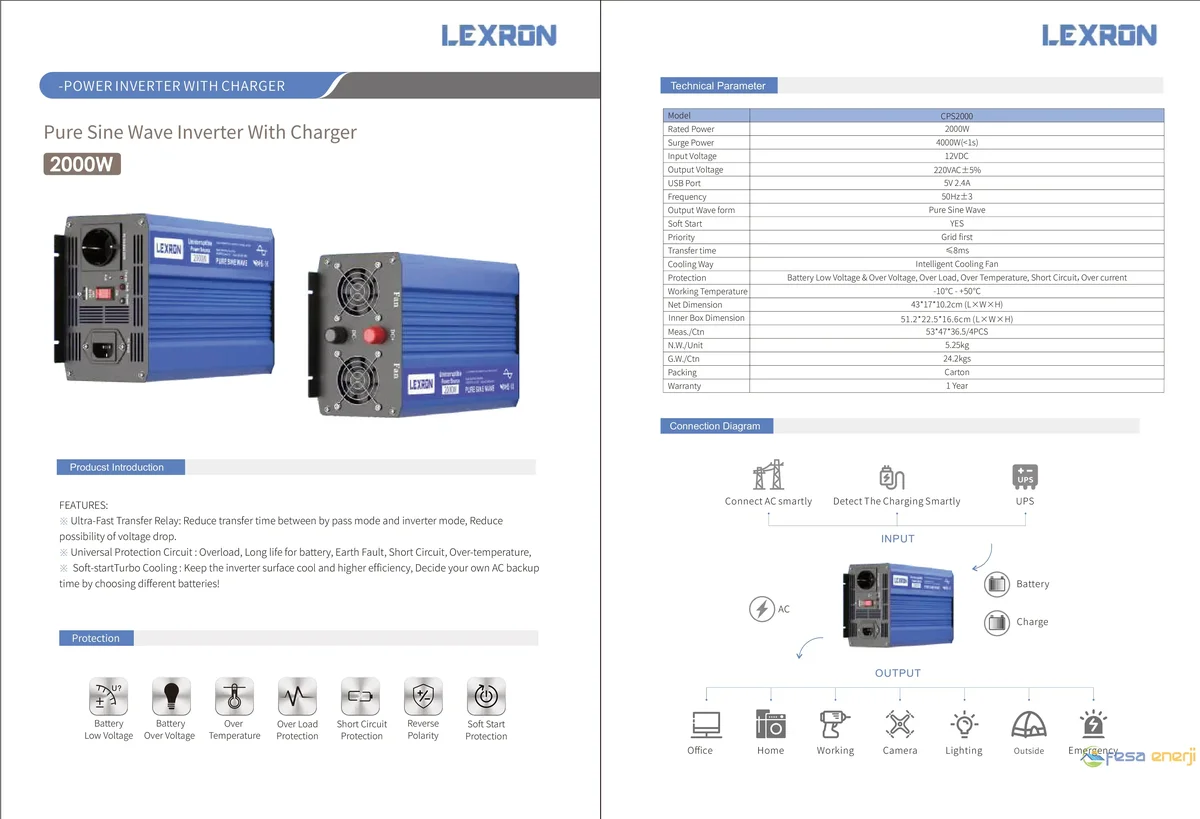 Lexron 2000w-12v Tam Sinüs İnverter