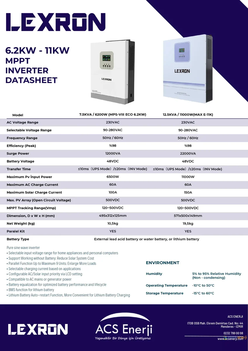 Lexron 11kw 120-500v Hv 2x80a Mppt Akıllı Inverter