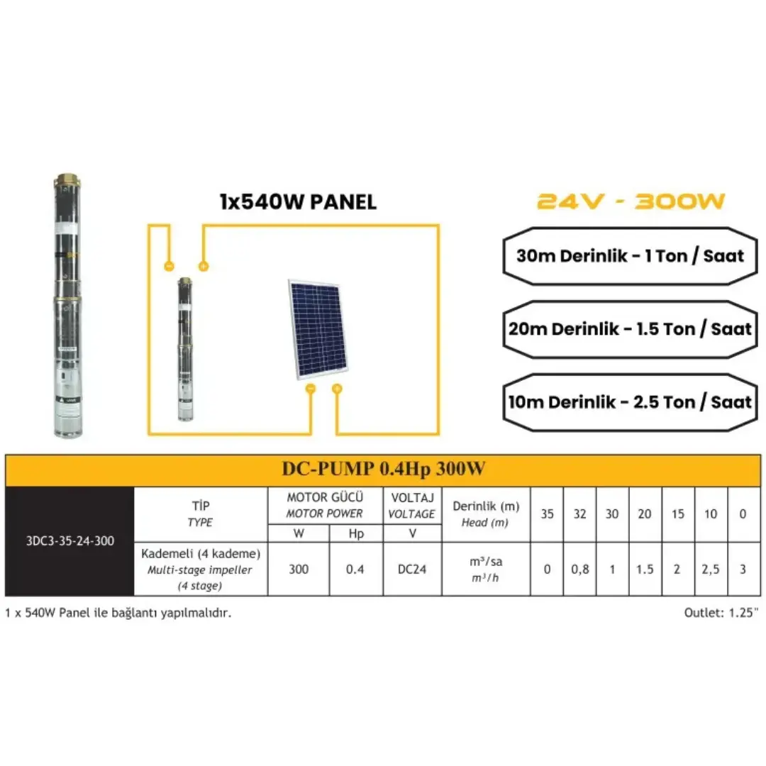 Mexxsun Dc Pompa 0.4 Hp / 300w / 24v (3rdc3-35-24-300)