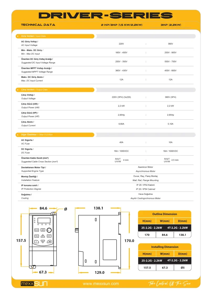 Mexxsun 2hp/3hp (1,5kw/2,2 Kw) Solar Pompa Sürücüsü (3x220)