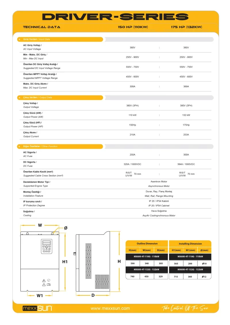 Mexxsun 175hp (132 Kw) Solar Pompa Sürücüsü (trifaze)
