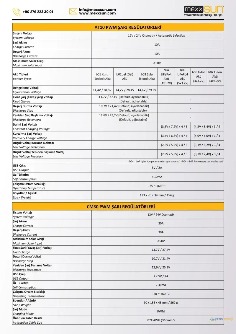 Mexxsun 10 Amper Pwm Şarj Kontrol Cihazı